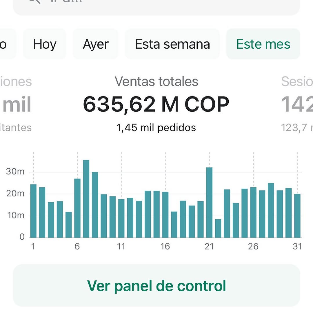Caso de éxito Nación Runner: escalamiento de ventas con Meta Ads y Google Ads